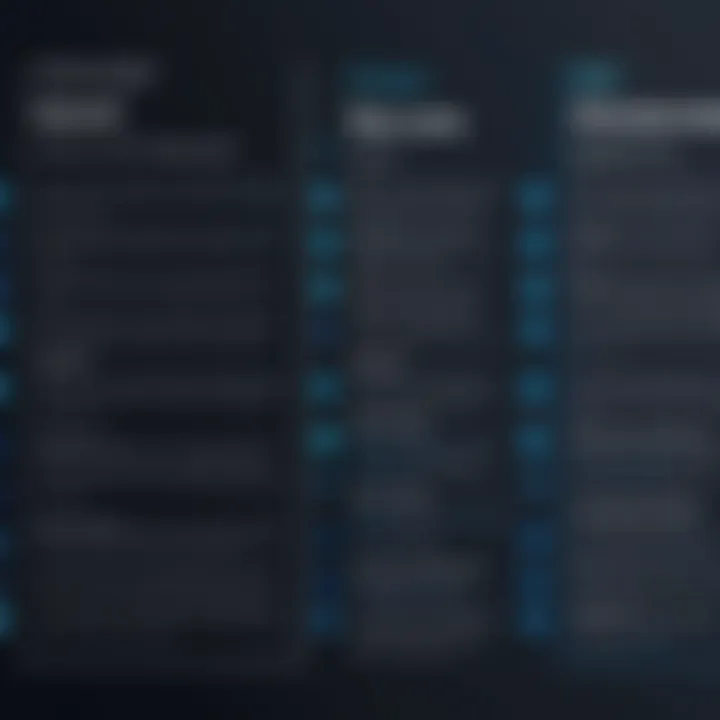 Comparison chart highlighting traditional vs NexGen pricing approaches