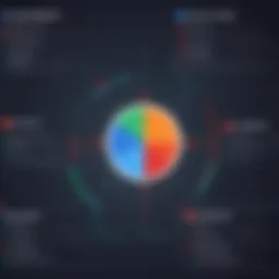 Comparison of TubeBuddy and its competitors