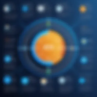 Infographic illustrating challenges faced by ATS systems