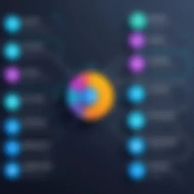 Comparison chart of CRM software vs traditional methods