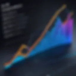Graph illustrating Elavon rate trends over time
