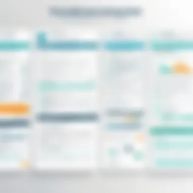 Compliance Standards in EDI Infographic detailing compliance standards in EDI