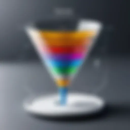 Visual representation of the marketing funnel stages