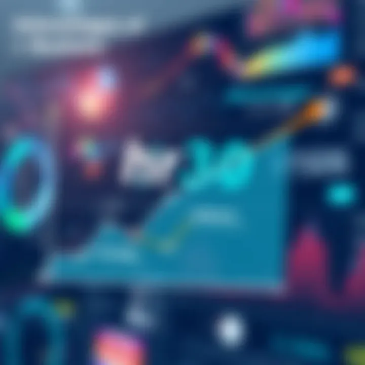 Graph showcasing advantages of hr360 in business