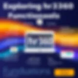 Visual representation of hr360 functionalities