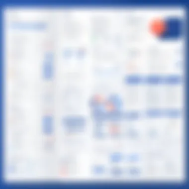 User Experiences with Jira RMM An infographic detailing user experiences and feedback on Jira RMM