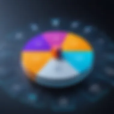 A visual breakdown of Vagaro's fee structure