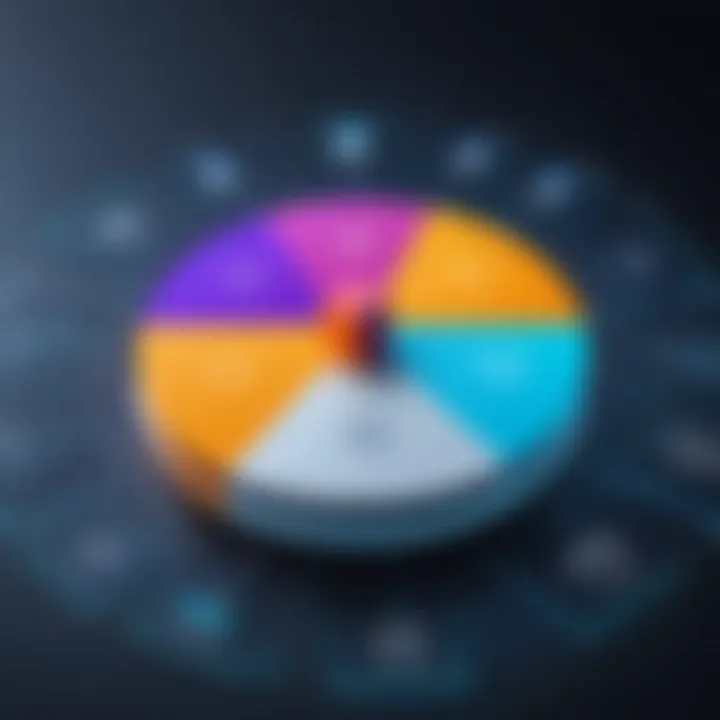 A visual breakdown of Vagaro's fee structure