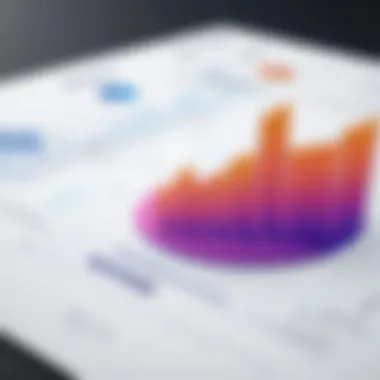 Revenue Growth with Varicent Graph illustrating revenue growth through Varicent's usage