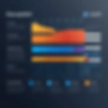 Graph depicting the benefits of using Web Gantt in project management.