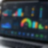 Overview of vcita software dashboard showcasing various features