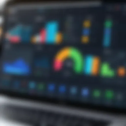Overview of vcita software dashboard showcasing various features