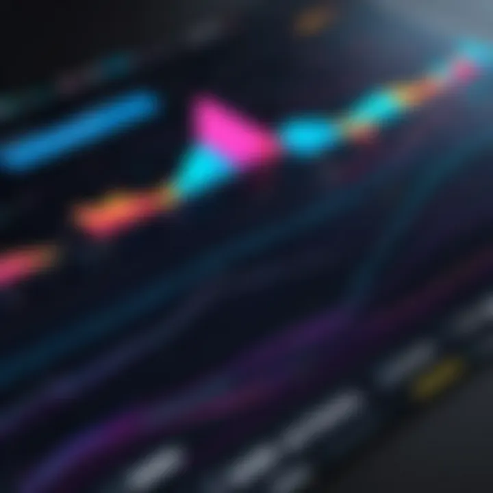 A chart illustrating profitability trends linked to visual pricing techniques