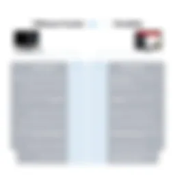 Virtualization comparison chart highlighting key features