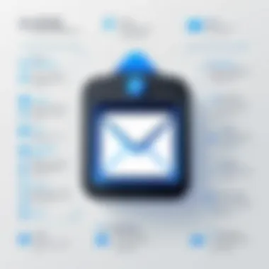 Benefits of Professional Email Signatures for Businesses Infographic showcasing business benefits of email signatures