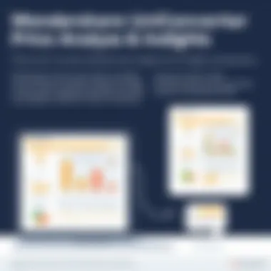 Notable Wondershare UniConverter Price Analysis and Implications