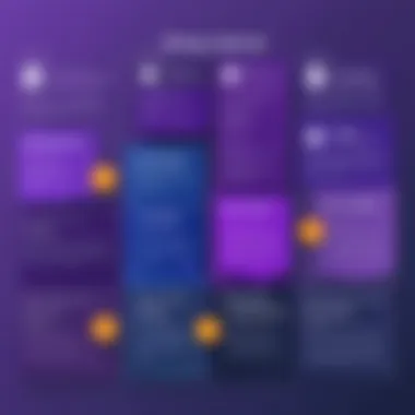 Pricing Models Overview Pricing structure overview for Wrike and Microsoft Teams