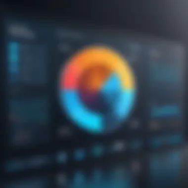 User Satisfaction Insights User satisfaction feedback on customer support